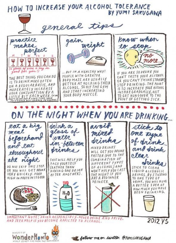 increase-your-alcohol-tolerance