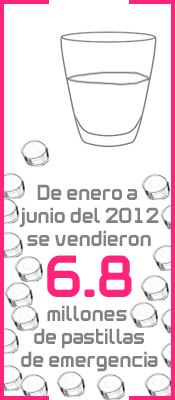 pastillas_cuadro01