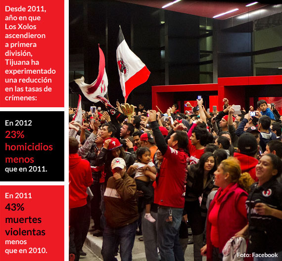 xolos_crimen1