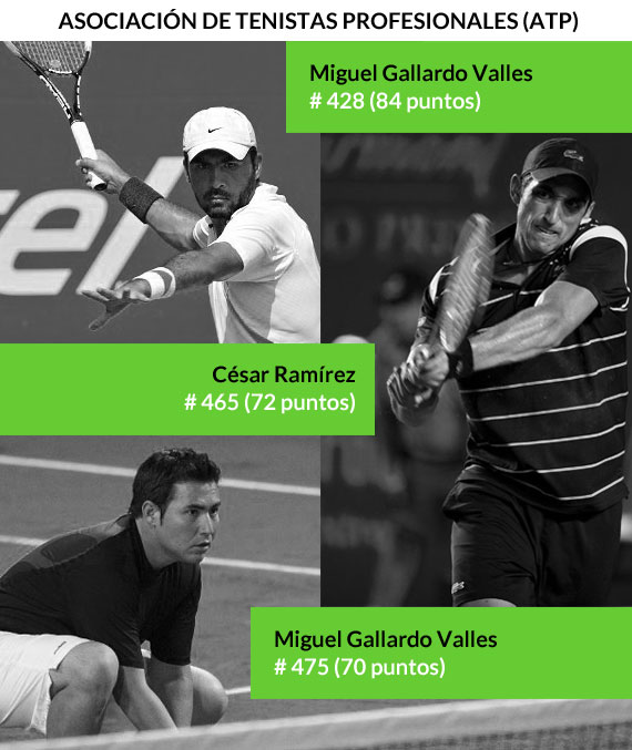 tenis_hombres3