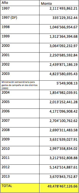 Captura de pantalla 2013-12-31 a la(s) 12.40.05