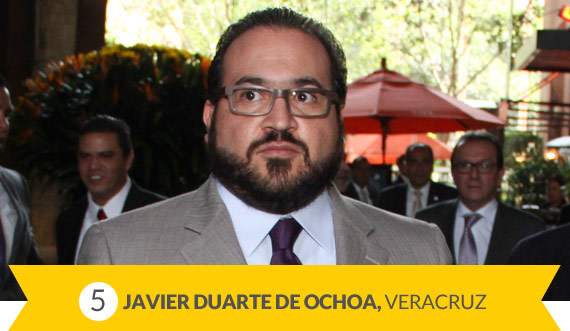 javier_duarte