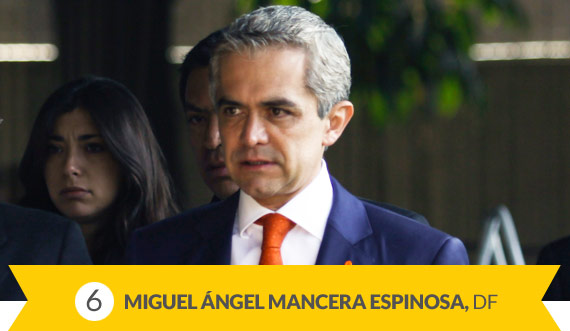 mancera