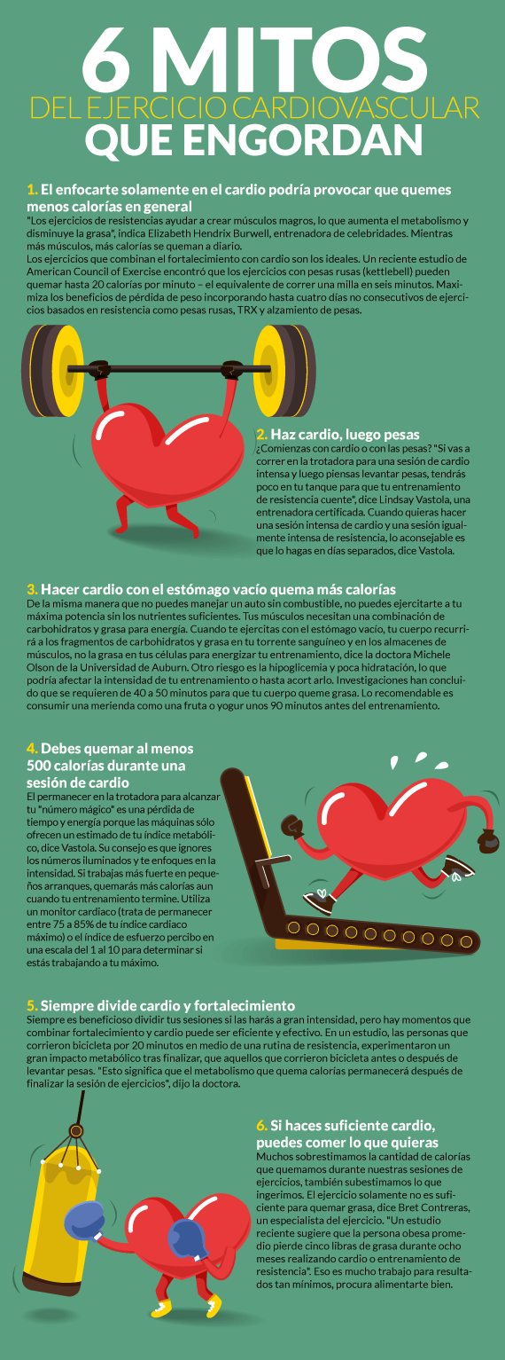 Ilustraciones de corazón: Shutterstock