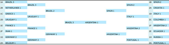 La predicción de Goldman Sachs no resulta esperanzadora para los mexicanos. Foto: The Wall Street Journal