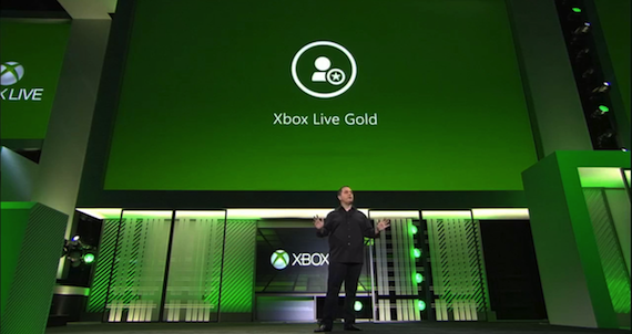 Microsoft presentó hoy las principales novedades de su catálogo de videojuegos para su consola Xbox. Foto: www.xbox.com