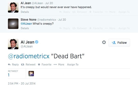 Las reacciones y especulaciones sobre esa declaración señalaban a que se refería a Krusty el payaso, Bob Patiño o Bart. Foto: Twitter @AlJean