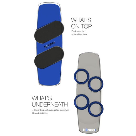 La tabla, claramente inspirada en la hoverboard de Volver al Futuro, pretende dar la oportunidad de patinar sin tocar el suelo. Foto: Hendo