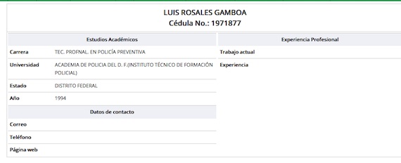 Cédula de Luis Rosales Gamboa. Foto: Especial.