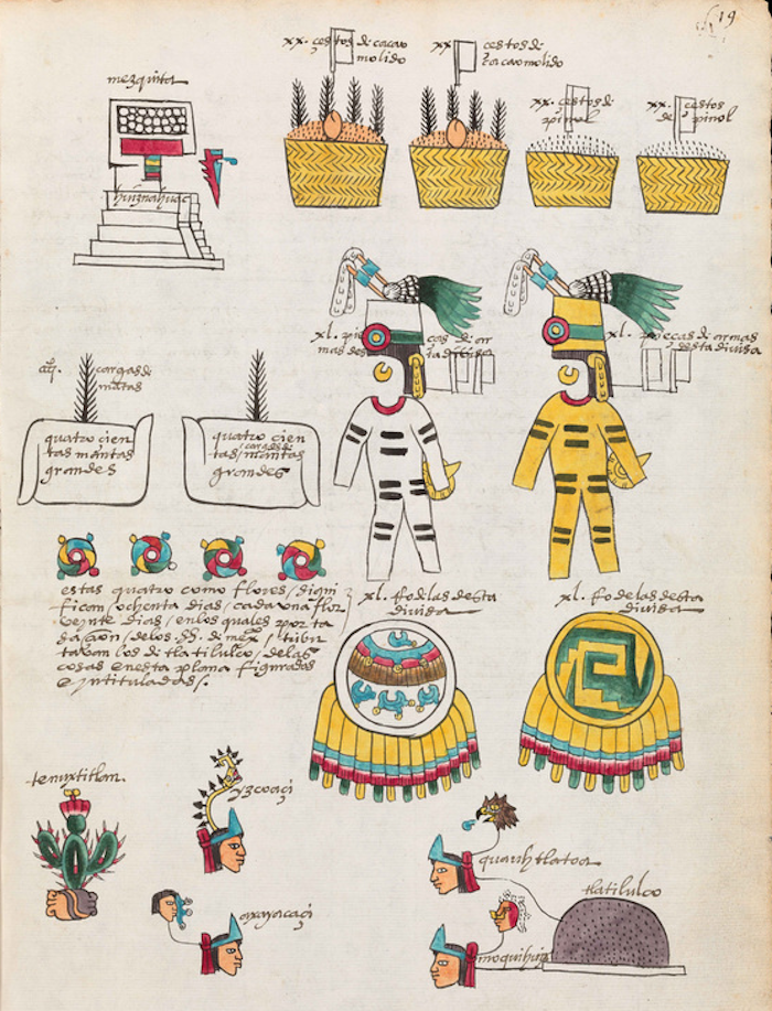 Foto: Vía portal del INAH http://www.codicemendoza.inah.gob.mx/