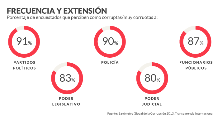 RECUADRO_CORRUPTO_01