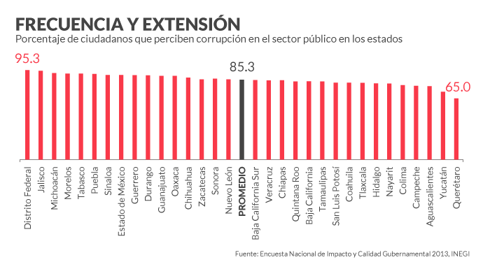 RECUADRO_CORRUPTO_03