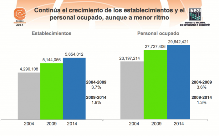 Captura de pantalla 2015-07-28 a las 12.38.35