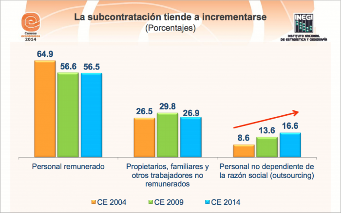 Captura de pantalla 2015-07-28 a las 12.39.21