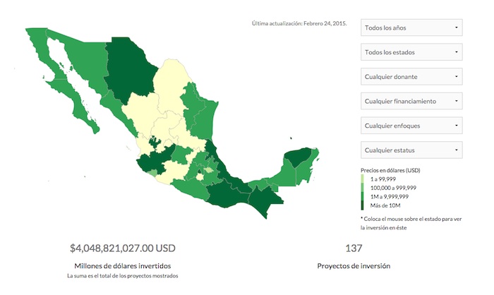 Transparencia en la financiación contra el cambio climático. Foto: Transparencia Mexicana. 