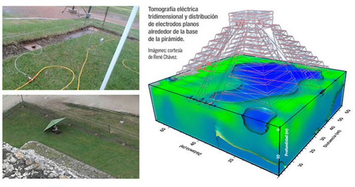 Tomografía en pirámide de Chichen Itzá. Foto: UNAM