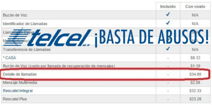 La petición dirigida a Radiomóvil DIPSA, S.A. de C.V., y a la Procuradora Federal del Consumidor, Lorena Martínez Rodríguez, fue titulada: "@Telcel ¡Basta de abusos!". Imagen tomada de Change.org