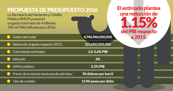 MIERCOLES09DESEPTIEMBRE