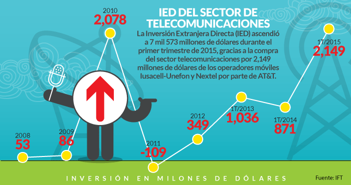 VIERNES04DESEPTIEMBREok