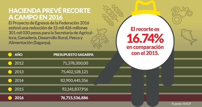 VIERNES11DESEPTIEMBRE