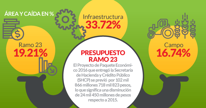 VIERNES19DESEPTIEMBREokok