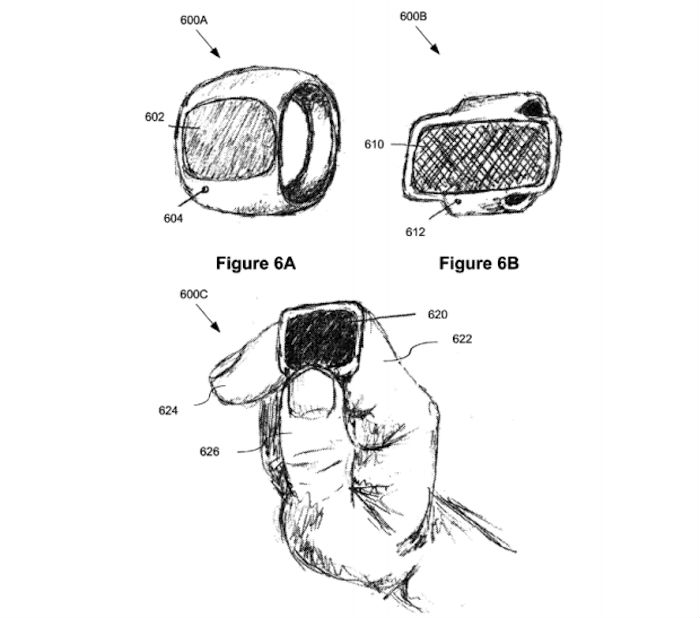 LA llegada de un "anillo inteligente" revolucionaría de nueva cuenta la industria tecnológica. Foto: USPTO