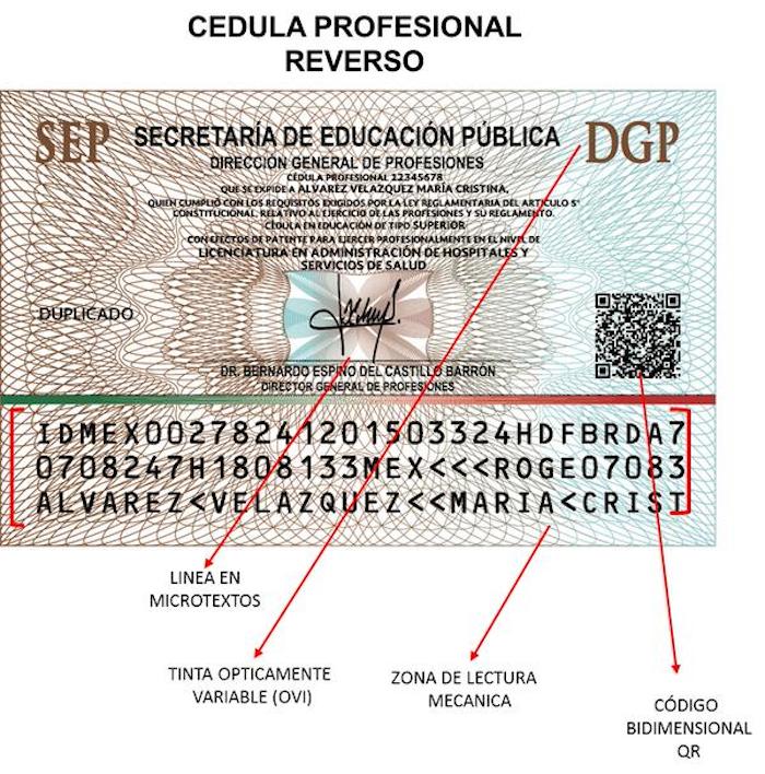 Cédula SEP Parte trasera de la cédula profesional. Foto: Twitter vía @SEP_mx