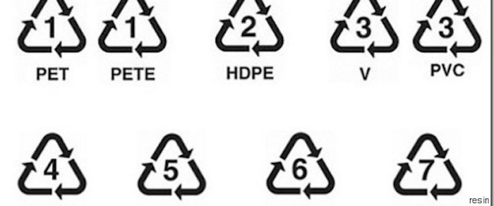 Códigos indican cantidad de resina en recipiente de plástico.
