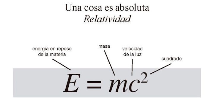 La velocidad de la luz es una especie de límite cósmico, y nada en el universo puede superarla. Foto: Especial