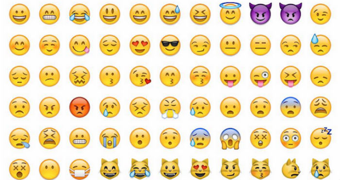 Los símbolos se clasificaron en positivo, negativo y neutro. Foto: Especial