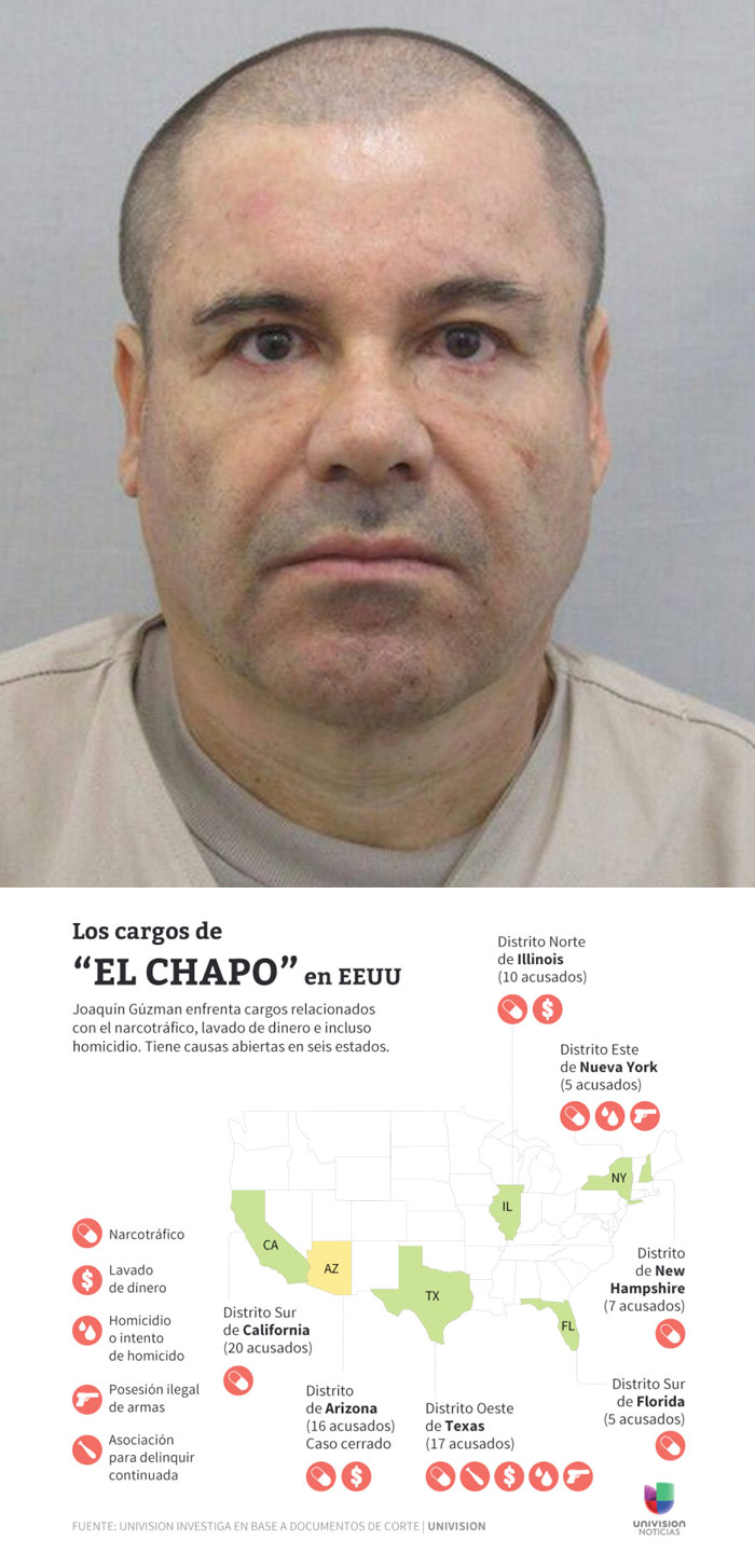 Otro aspecto que podría complicar la defensa de Guzmán en cualquiera de los distritos donde se realice el juicio, es la percepción del público del alarmante incremento del número de muertes por sobredosis con heroína, uno de los productos más lucrativos del Cártel de Sinaloa. Foto: Especial