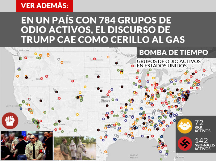 PROMO-GRUPOS-DE-ODIO