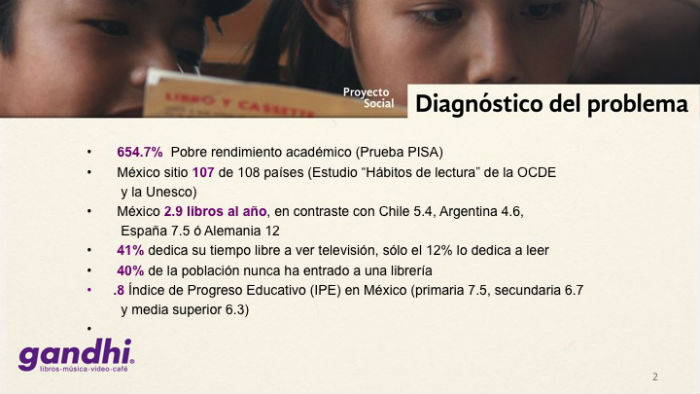 Las estadísticas de la CEPAL. Foto: Gandhi