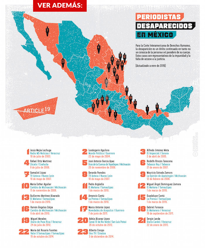 PROMO-periodistas-desaparecidos-en-Mexico