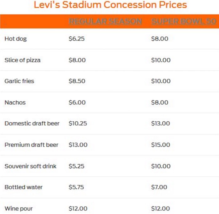 Preciso en alimentos y bebidas. Foto: Twitter @RosenbergMerc