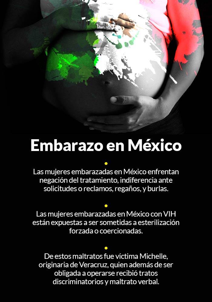 Gráfico: SinEmbargo, con información de Amnistía Internacional.