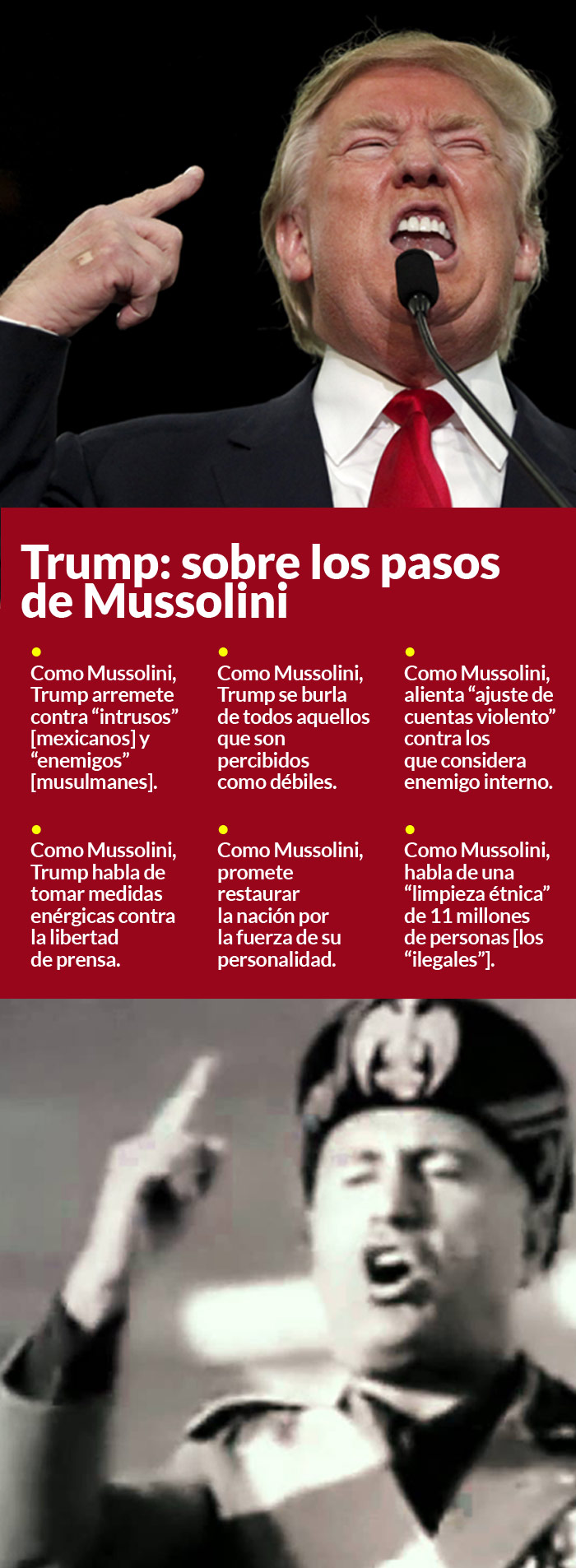 Trump-y-Mussolini-700