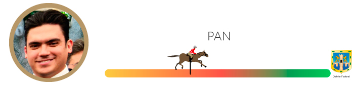 Jorge-Romero-Herrera_int