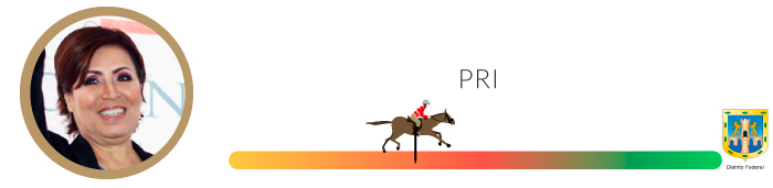 Rosario-Robles-Berlanga_int