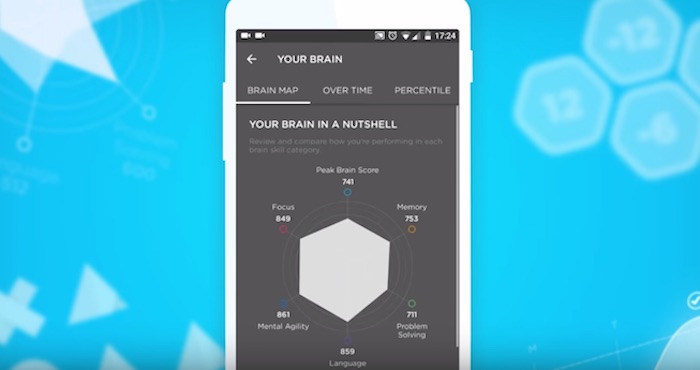 Todas las aplicaciones trabajan alguna habilidad mental. Foto: Especial.