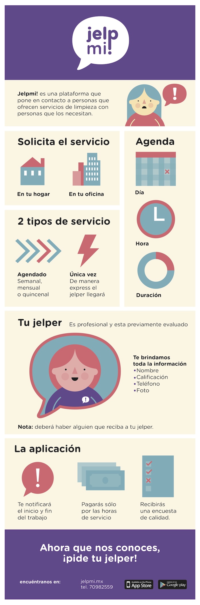 Infografía: Jelp Mi