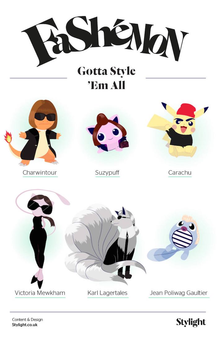 El sitio en Internet ‘Stylight’ convirtió los rostros de los principales actores del mundo de la moda en pokemonas. Imagen: Stylight