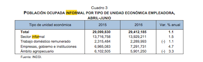 Captura de pantalla 2016-08-12 a las 11.46.59