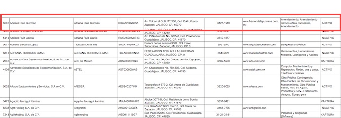 El portal de transparencia del Gobierno de Tlajomulco en 2012. Imagen: Especial