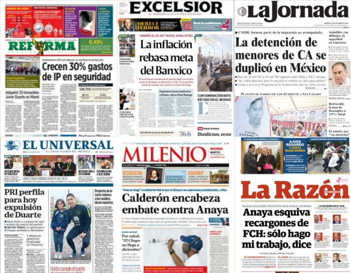 portadas