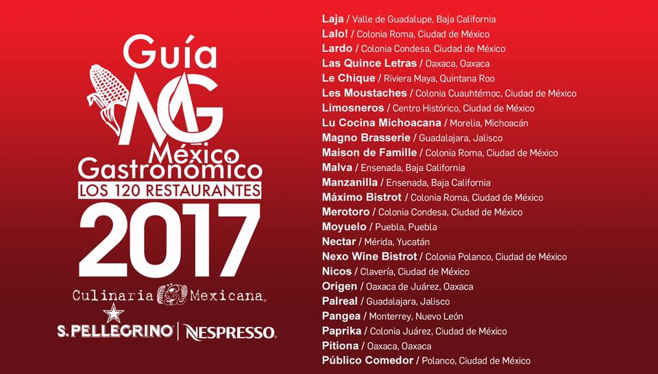 Imagen: Culinaria Mexicana