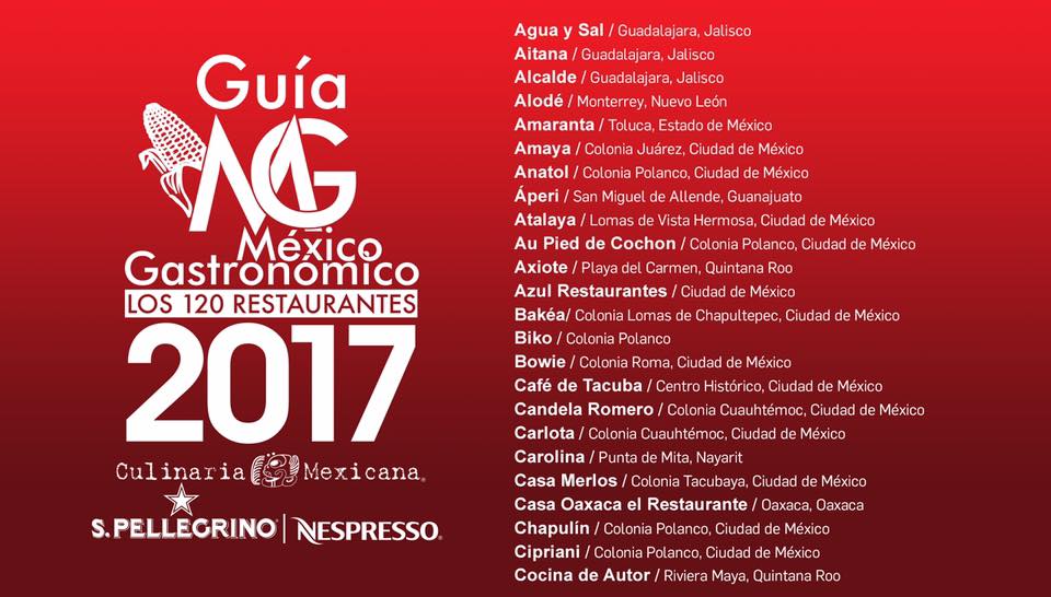 Imagen: Culinaria Mexicana