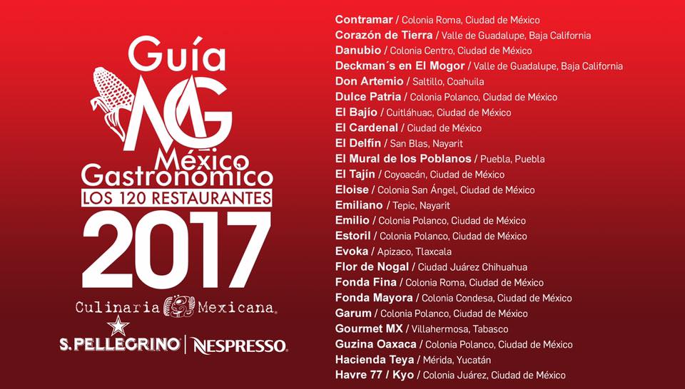 Imagen: Culinaria Mexicana