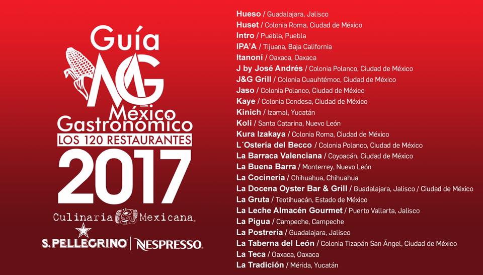 Imagen: Culinaria Mexicana