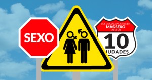 LAS 10 CIUDADES EN LAS QUE SE TIENE MÁS SEXO